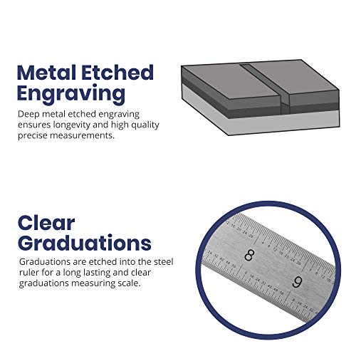 Pacific Arc Stainless Steel Ruler with Inch and Pica Measurements, 18 Inches Rubber Backed - Image 4