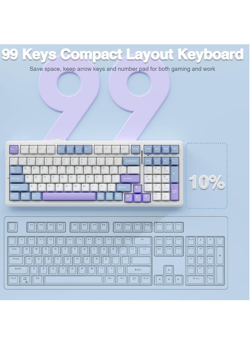 AULA - F99 Wireless Mechanical Keyboard,Tri-mode BT5.0/2.4GHz/USB-C Keyboard,Pre-lubed Linear Switches,Gasket Structure,RGB Backlit Gaming Keyboard - Image 1