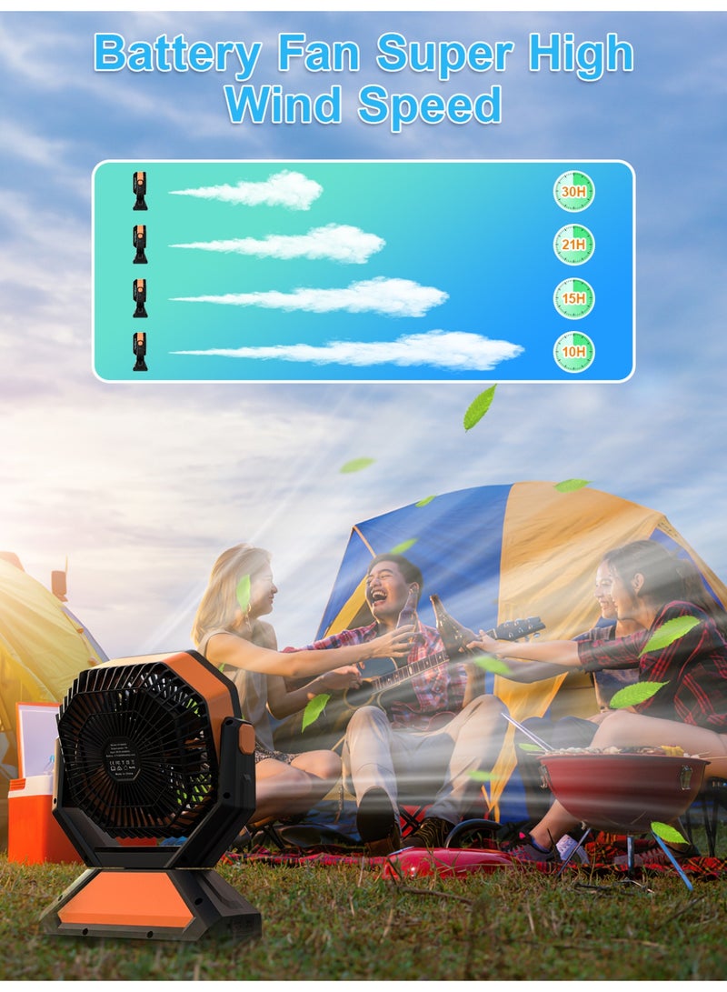 RUCUIAPE Table Fan Camping Fan Portable Fan with LED Light Design Desk Fan Rechargeable Adjustable Speed Brightness with Hook for Camping Hiking BBQ Indoor Outdoor Home Office Travel (USB Powered) - Image 3