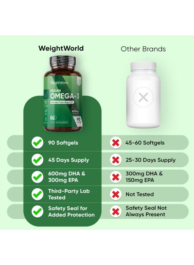 WeightWorld Vegan Omega 3 Supplement - 2000mg per Serving - 90 Softgels - 45 Days Supply - Derived from Algal Oil - 2 Softgels a Day - DHA and EPA-Rich Oil - Omega-3 Nutritional Supplements - Image 4