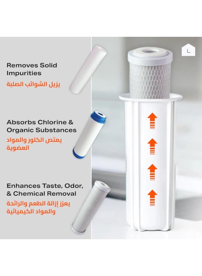 3-Stage Under-Sink Water Filter Replacement Set – 10" PP Sediment, GAC, and Silver Polishing Carbon Block – 5 Micron Universal Cartridges for Residential & Commercial Reverse Osmosis Systems - Image 4