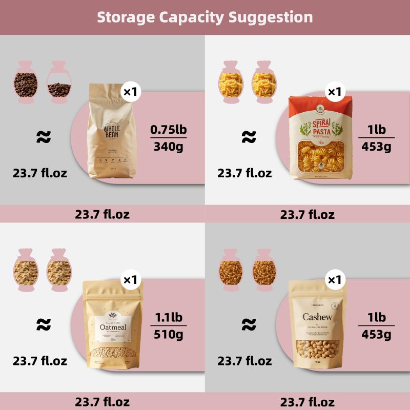 DIF DECO Cute Storage Jars with Airtight Lid, Funny Candy Shape Ceramic Food Container, Cookie Canister for Coffee Bean, Sugar, Tea, Spices, Cereal, Nuts, Dog Treat-700 ml / 23.7 oz(Pink Dots) - Image 4