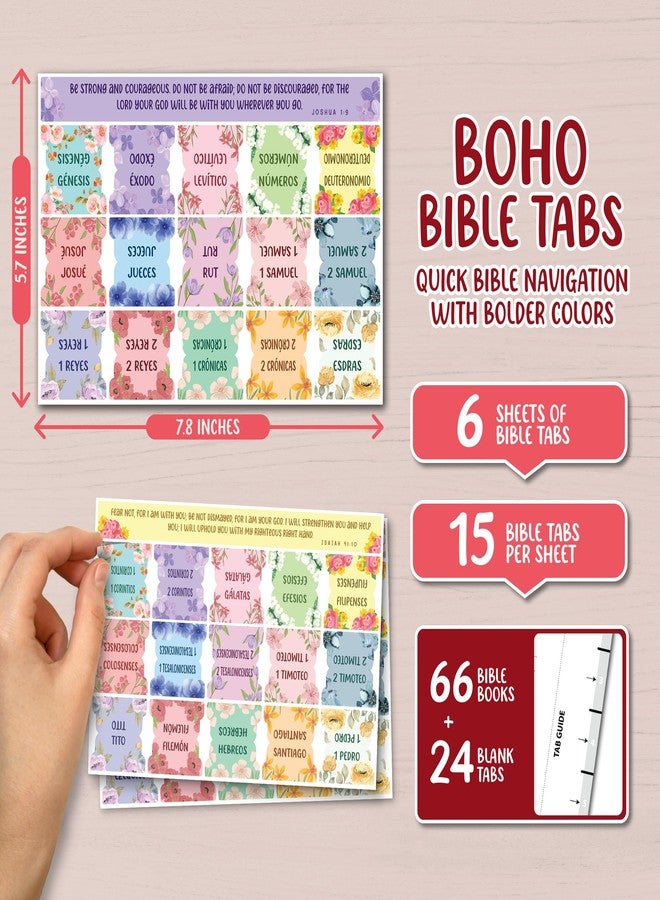 Only Zest Spanish Bible Tabs for Women, Men, Kids, Boys, 90 Large Print Bible Index Tabs for Study Bible, Laminated Easy-to-Read Label, Christian Gift for Church - Image 2