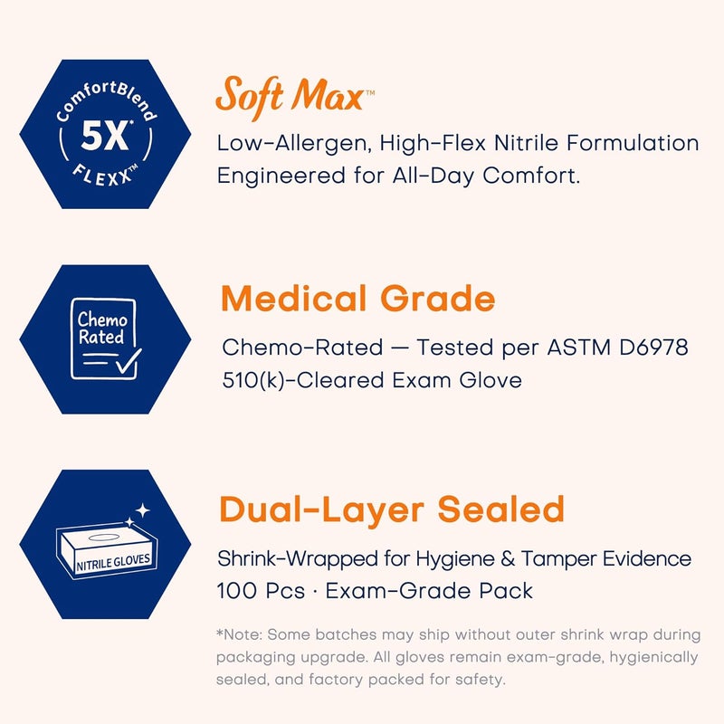 Supmedic قفاز فحص النتريل من ، 3.5 مل أزرق، قفازات طبية يمكن التخلص منها، خالية من البودرة واللاتكس، علبة تحتوي على 100 قطعة (صغير/متوسط/كبير/كبير جدًا) - Image 2