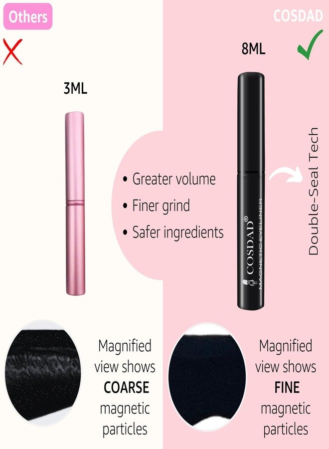 COSDAD Magnetic Eyelashes with Eyeliner Kit - Natural Look, Reusable & Easy to Apply Fake Eyelashes for Beginners, Magnetic Lashes with Applicator, Waterproof & Long-Lasting - Image 5