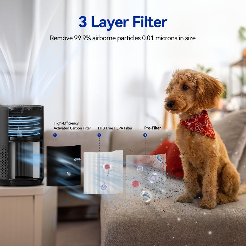 Aucleia Air Purifiers for Bedroom Home with H13 True HEPA Filter, 20dB Quiet Air Cleaner for Pets Hair Dander Odor, Smoke Dust Pollen, Aromatherapy Function, Black - Image 3