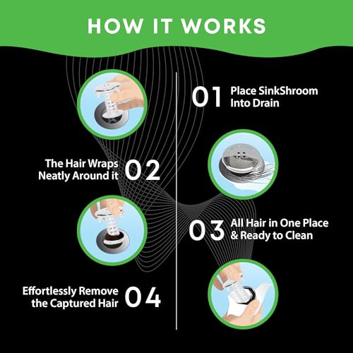 SinkShroom Revolutionary Bathroom Sink Drain Protector Hair Catcher, Strainer, Snare, Silicone , Brushed, Sinkshroom Chrome Edition, 1" -1.4" - Image 4