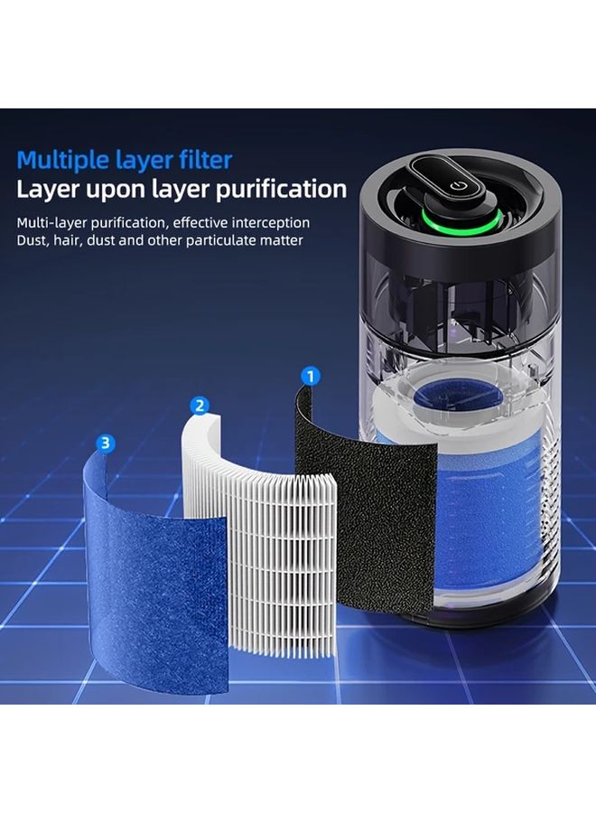 White Mini Air Purifier Portable USB Powered with 360 Airflow 4 Stage Filtration for Home Office Car - Image 5