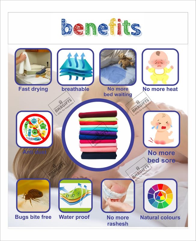 BMRGIFTS Cotton Extra Absorbent Waterproof Quick Dry Sheet for Baby Anti Piling Fleece Washable Mattress Protector & Bed Protector Sheet for Toddler Children Double Bed Size, 208x230 cm Light Green - Image 5