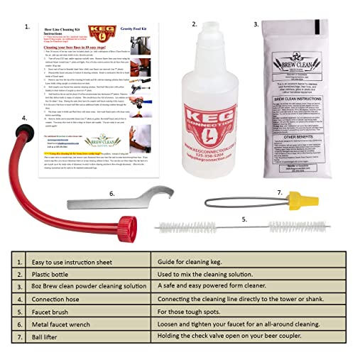 Kegconnection, LLC Kegconnection Kegerator Beer Line Cleaning Kit - Easy and Safe to Use Keg Cleaner - with Brew Clean Solution and More - Image 5