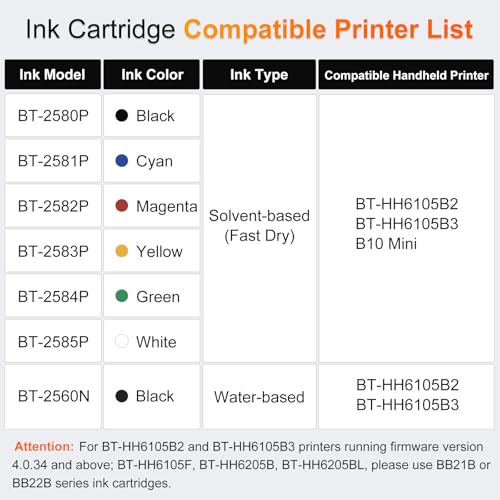 v4ink Bentsai BT-2560N Original Aqueous Water Soluble Ink Cartridge 0.5 Inch Printhead Replacement for Bentsai Handheld Inkjet Printer BT-HH6105B2, BT-HH6105B3 (Black, 1 Pack) - Image 2