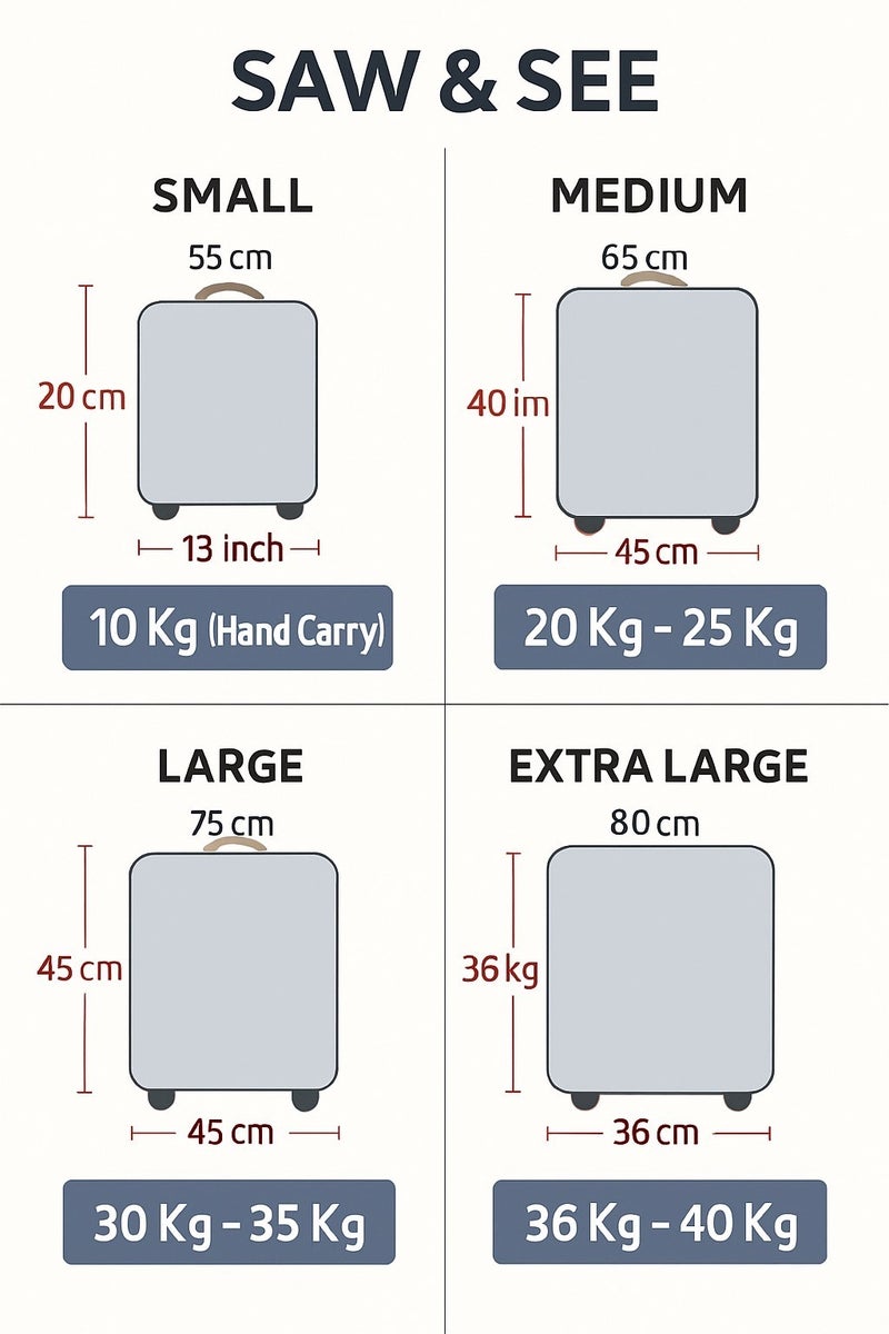 SAW & SEE Premium Hard Shell Luggage Set – 4-Piece Durable Strong Suitcase Set, Lightweight ABS Trolley Bags with Smooth Rotating Spinner Wheels, Security Combination Lock, Telescopic Handle, Traveling Bag Suitcases – 20" / 24" / 28"/32" ( 12KG/25KG/35KG/45KG ) – ROSE GOLD - Image 5