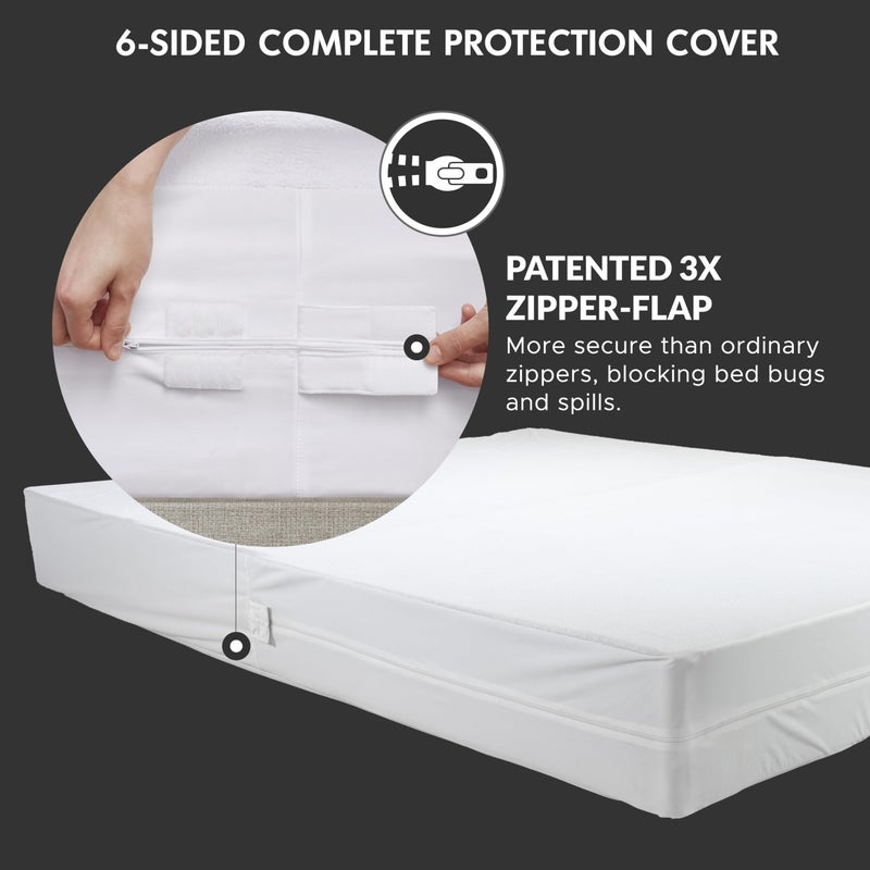 Degrees of Comfort غطاء مرتبة كامل الحجم، غطاء بسحاب من ستة جوانب مع طلاء مقاوم للبقع من 3M Scotchgard، حاجز قماش مضاد للحساسية، يناسب مرتبة بعمق 13-15" - Image 2