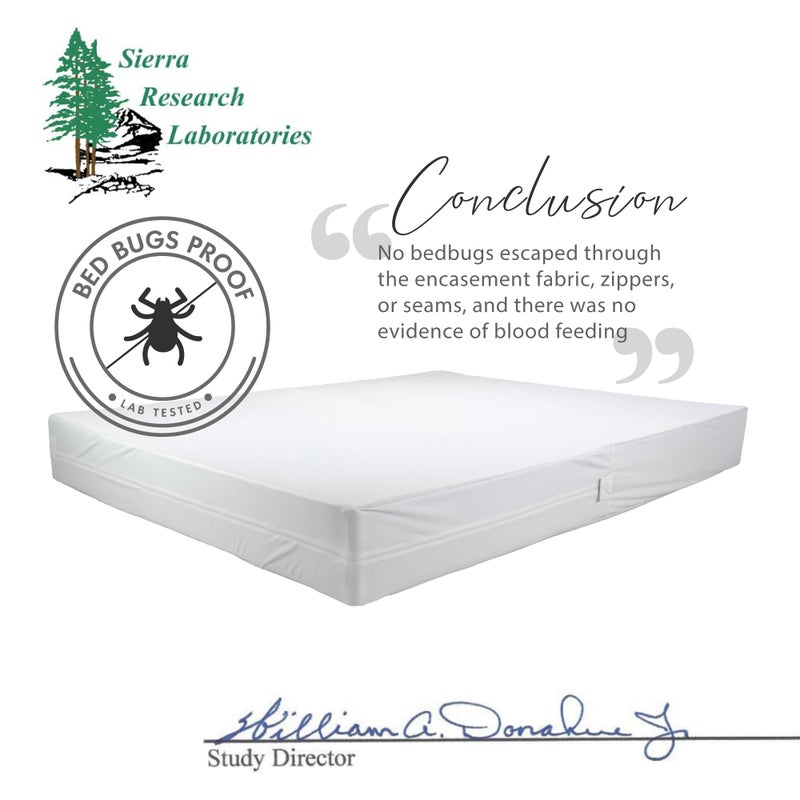 Degrees of Comfort غطاء مرتبة كامل الحجم، غطاء بسحاب من ستة جوانب مع طلاء مقاوم للبقع من 3M Scotchgard، حاجز قماش مضاد للحساسية، يناسب مرتبة بعمق 13-15" - Image 3