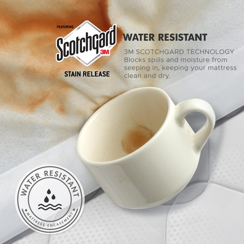 Degrees of Comfort غطاء مرتبة كامل الحجم، غطاء بسحاب من ستة جوانب مع طلاء مقاوم للبقع من 3M Scotchgard، حاجز قماش مضاد للحساسية، يناسب مرتبة بعمق 13-15" - Image 4