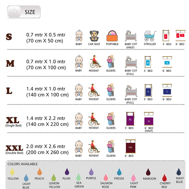 Newnik Cozymat Quick Oeko Tex Approved Dry Sheet/Bed Protector for New Born, Toilet Training Toddler, Old Age & New Moms (Small (50cm x 70cm), NavyBlue + Sky Blue) - Image 5