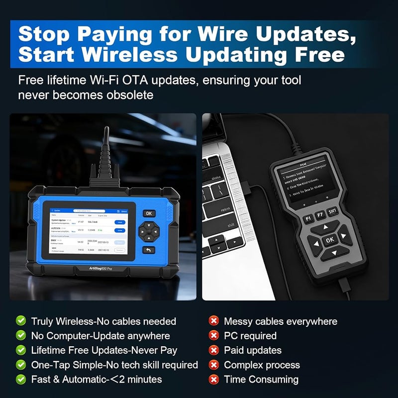 توب دون أداة تشخيص OBD2 TOPDON ArtiDiag600 Pro: أداة سيارات شام - Image 4