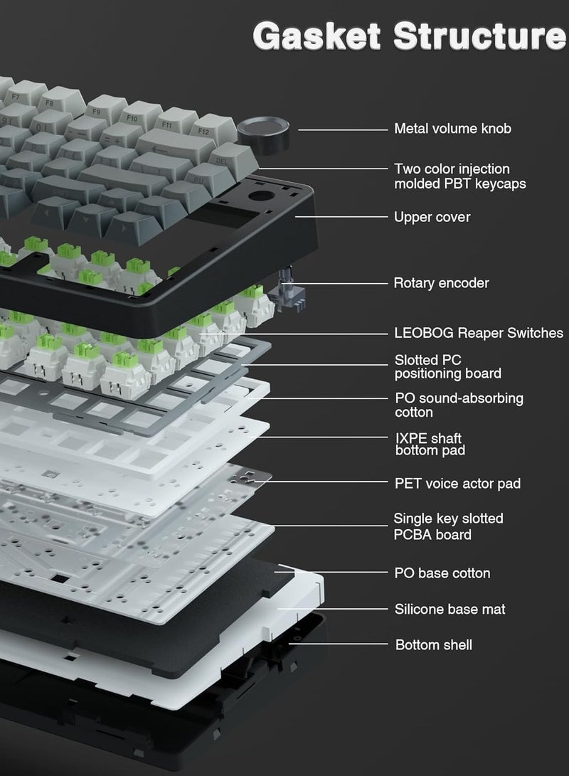 AULA F75 Wireless Mechanical Keyboard,75% Gasket Hot Swappable Custom Keyboard,RGB Backlit,Pre-lubed Reaper Switches,Side Printed PBT Keycaps,2.4GHz/USB-C/BT5.0 Mechanical Gaming Keyboard - Image 2