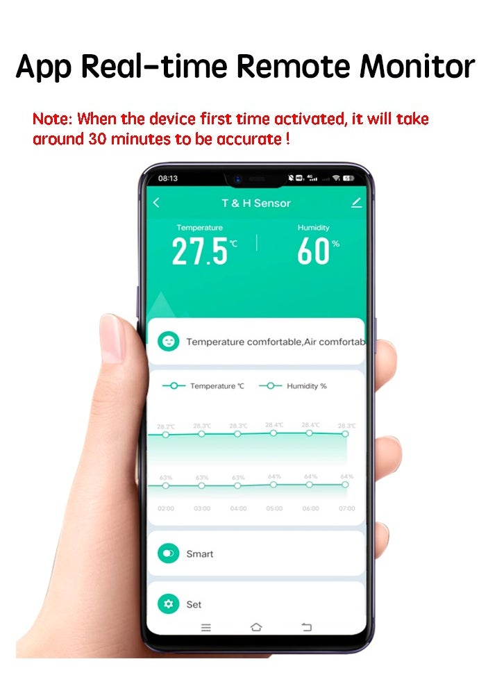 UanTii Wifi Temperature Humidity Detector Smart Hygrometer Thermometer Sensor Works with Smart Life App and Works with Alexa and Google Home，White  - Image 2