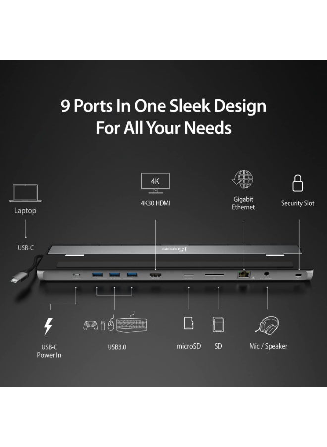 j5create USB-C 4K HDMI Docking Station (9-in-1), 4K HDMI, 5Gbps USB-A x3, Card Reader, PD 100W, Gigabit Ethernet, Combo Audio Jack, for MacBook, and Windows USB-C Laptop (JCD533) - Image 5