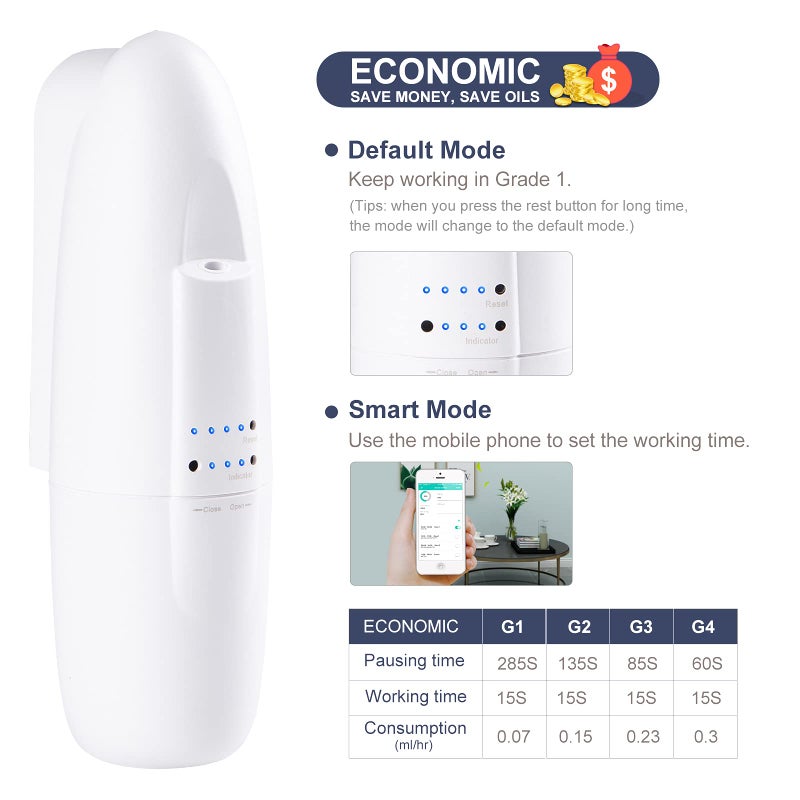 JCLOUD Smart Scent Air Machine with Cold Air Diffusion System for Home, Waterless Plug-in Essential Oil Diffuser 100ml, Portable Bluetooth Control Aromatherapy Diffuser for Large Room, Spa, Office - Image 4