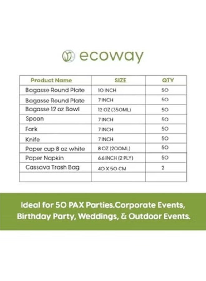 ECOWAY مجموعة إيكواي من 50 طبق بلاستيكي قابل للتحلل، مستلزمات حفلات قابلة للتحلل، أدوات مائدة قابلة للتحلل تشمل مجموعة العشاء وأدوات المائدة، أدوات للحفلات والنزهات - Image 4