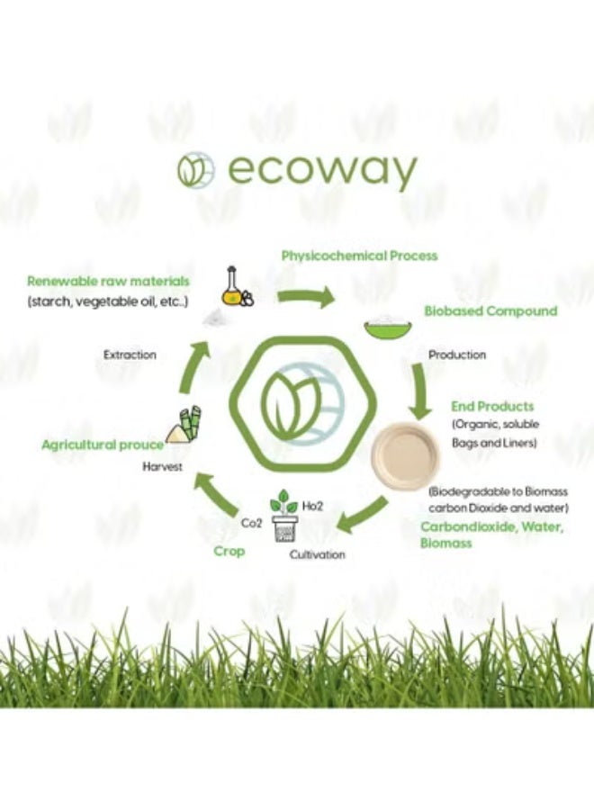 ECOWAY مجموعة إيكواي من 50 طبق بلاستيكي قابل للتحلل، مستلزمات حفلات قابلة للتحلل، أدوات مائدة قابلة للتحلل تشمل مجموعة العشاء وأدوات المائدة، أدوات للحفلات والنزهات - Image 2