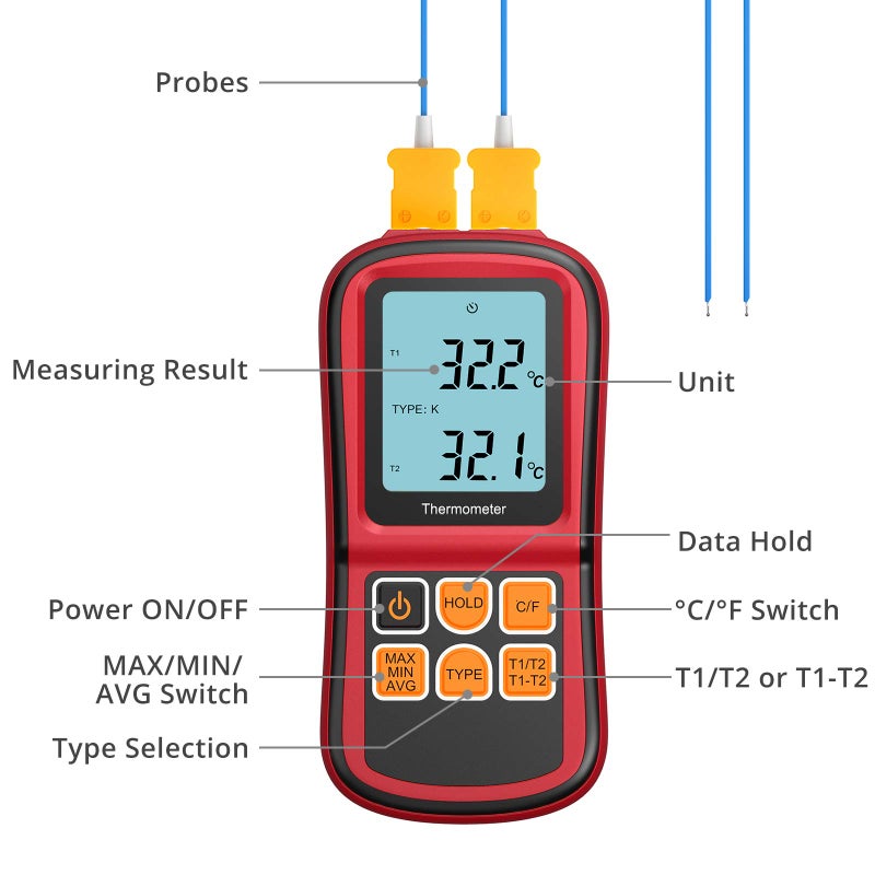Kamtop Digital Thermometer, Dual Channel Thermometer with Two K Type Thermocouple Probes, High Temperature Meter Dual Measurement Meter Sensor Backlight LCD Thermometer for K/J/T/E/R/S/N Type - Image 2