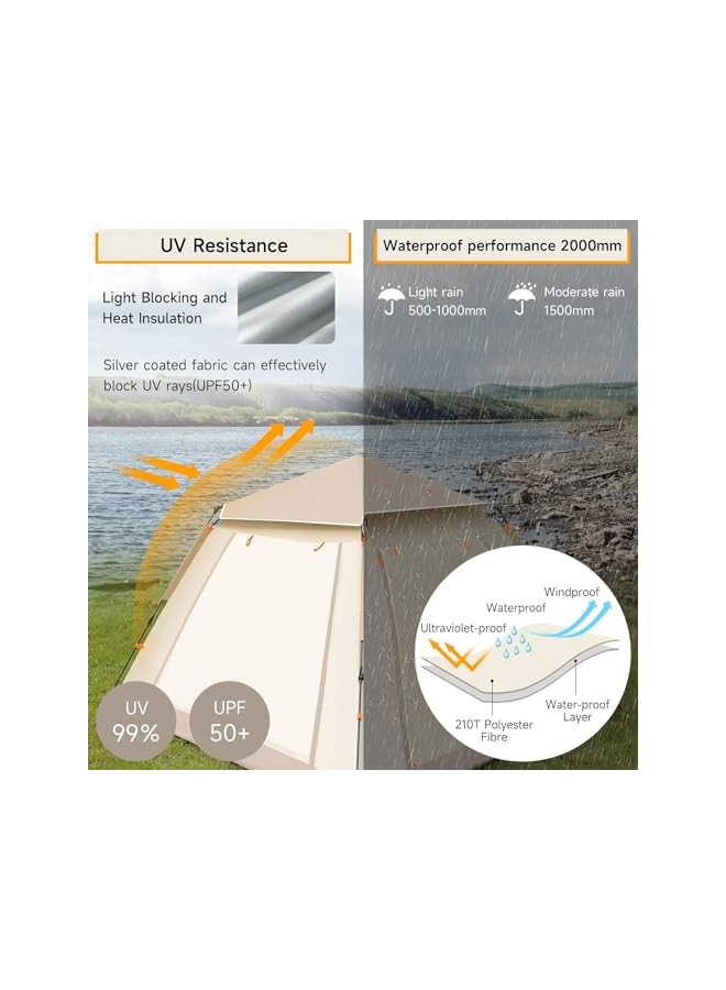 PROMASS خيمة تخييم، خيام تخييم لـ 3-5 أشخاص مع حقيبة حمل، خيمة كبيرة مقاومة للماء قابلة للفتح، 2 نافذة و 2 باب، تشمل منظم معدات الخيمة للعائلة لملحقات التخييم - Image 5