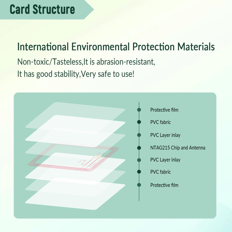 Timeskey NFC 10pcs NFC Tags Clear NFC Cards NFC 215 Cards Rewritable Ntag 215 NFC Tags Transparent NFC Chip Blank NFC Tag NFC Wifi Tagï¼ŒCompatible with Amiibo and TagMo for All Phone NFC Enabled - Image 4