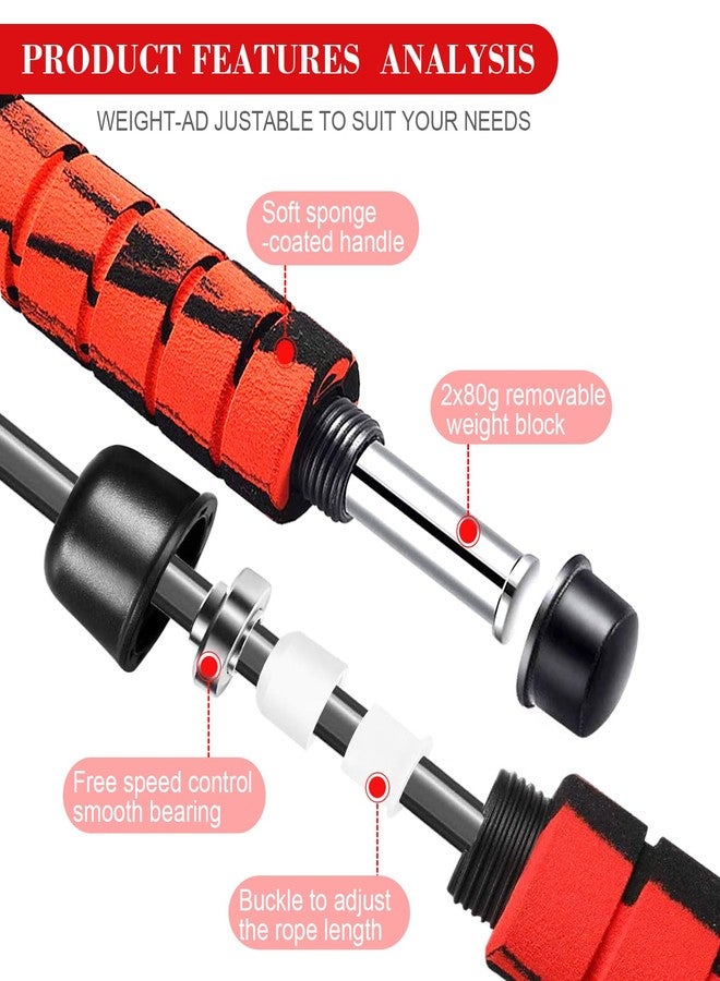 Redify Weighted Cordless Jump Rope for Fitness[Suitable for Different Ages and Levels] Ropeless Jump Rope for Boxing MMA WOD Training, BOD Rope Beachbody MBF,High Speed Rope Skipping for Narrow Space - Image 2