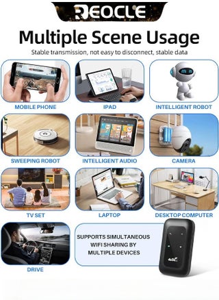 Mobile WiFi Hotspot 4G LTE Unlocked Wi-Fi Hotspot Device Wireless WiFi Router Pocket Portable WiFi Hotspot Mobile Travel-Friendly Mobile Travel Router - view 5