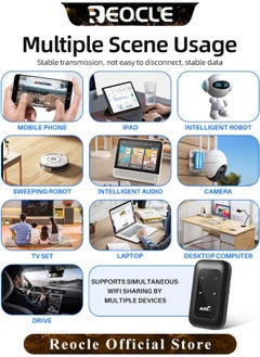 REOCLE Mobile WiFi Hotspot 4G LTE Unlocked Wi-Fi Hotspot Device Wireless WiFi Router Pocket Portable WiFi Hotspot Mobile Travel-Friendly Mobile Travel Router  - Image 5