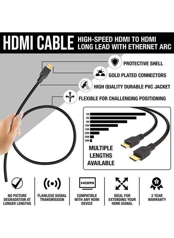 LEDIN 4K HDMI Cable 2.0 High-Speed 18Gbps, Ultra HD 4K@60Hz HDMI to HDMI Braided Cord Compatible with PS5, Xbox, Switch, MacBook, TV, Laptop, PC(15 Meter) - Image 3