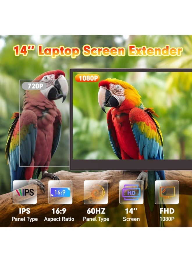 V2COM Ultra-Slim Triple Laptop Screen Extender, 14" 1080P FHD Portable Dual Monitors, One-Cable Connection, 4.5mm Thin 1.3 lbs (0.6kg), Plug & Play - Image 2