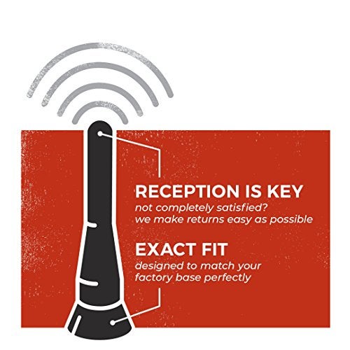 CravenSpeed Stubby Jr Antenna Compatible with Ford Explorer 2011-2022 | 2 Inches | Short Antenna Replacement | Made in The USA - Image 4