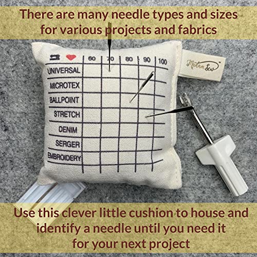 Madam Sew Needle Sorting Pin Cushion – Sewing Pin Holder Pincushion Organizes Sewing Machine Needles for Fast, Easy Identification – Sorts 5 Sizes and 7 Types of Quilting and Embroidery Needles - Image 2