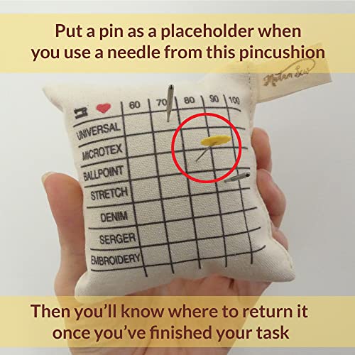 Madam Sew Needle Sorting Pin Cushion – Sewing Pin Holder Pincushion Organizes Sewing Machine Needles for Fast, Easy Identification – Sorts 5 Sizes and 7 Types of Quilting and Embroidery Needles - Image 3