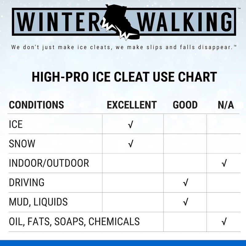 Winter Walking High-Pro Ice Cleat, Heavy-Duty Industrial Grade Traction Aid for Walking on Snow and Ice (1 Pair) - Image 4
