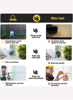 SUNRISE Multifunctional 5 Lines Laser Level Self-leveling Machine, Leveling Tool with Vertical Horizontal Tilt Lines,with 2 Rechargeable Battery,Ruler for Wall Floor Ceiling  - Image 4