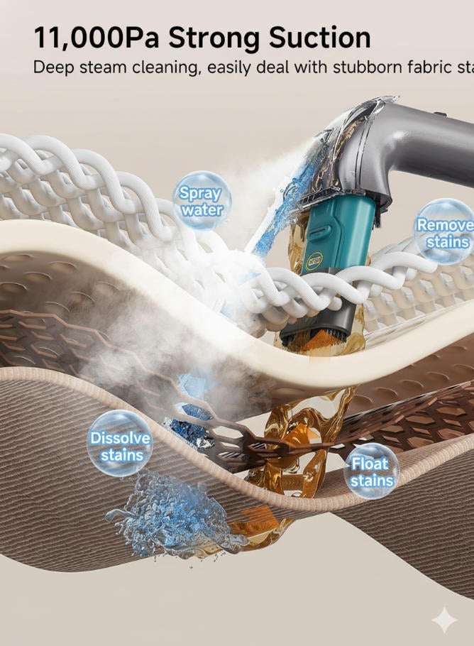 Winning Star Portable Carpet & Upholstery Spot Cleaner Machine, 11Kpa Power Suction with Versatile Tools,  2 in 1 Upholstery Cleaner Steam Cleaner for Pets, Car - Image 5