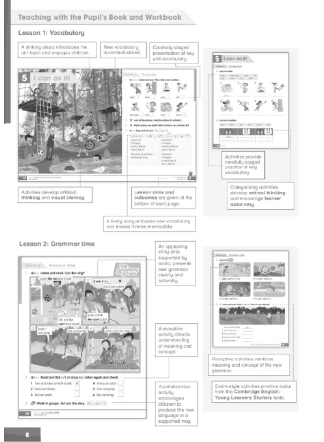 Macmillan Academy Stars – English Course for Primary School Kids – Level 1 (Teacher’s Book) - Image 3