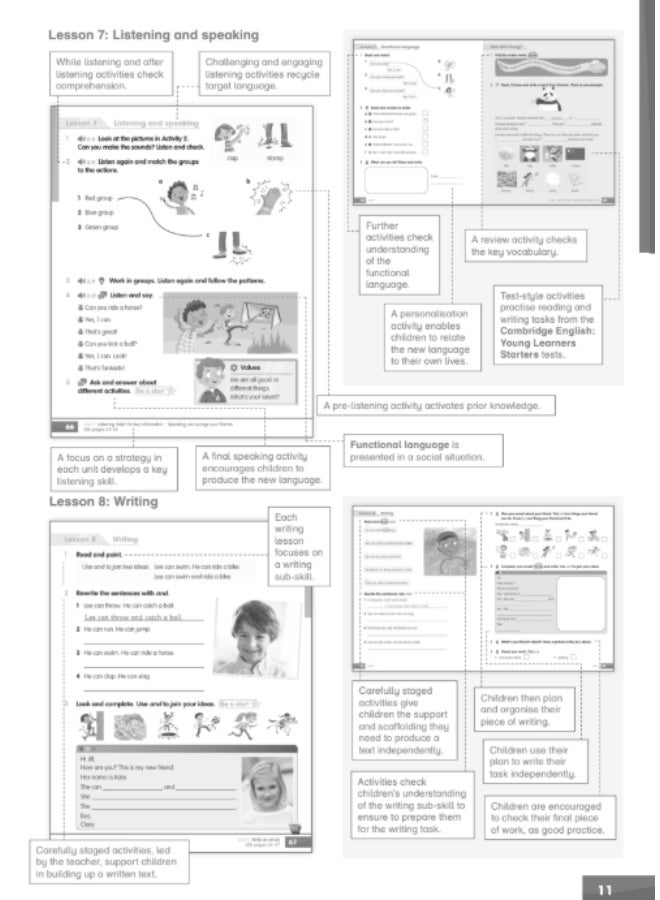 Macmillan Academy Stars – English Course for Primary School Kids – Level 1 (Teacher’s Book) - Image 4