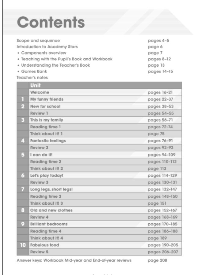 Macmillan Academy Stars – English Course for Primary School Kids – Level 1 (Teacher’s Book) - Image 2