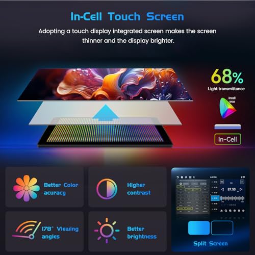 Inefala 4G 128G for Toyota Fortuner Hilux 2005-2014 Radio CarPlay 9" Incell Touchscreen Car Stereo Android 15 Android Auto Bluetooth 5.0 GPS WiFi 15UI Backup Camera - Image 3