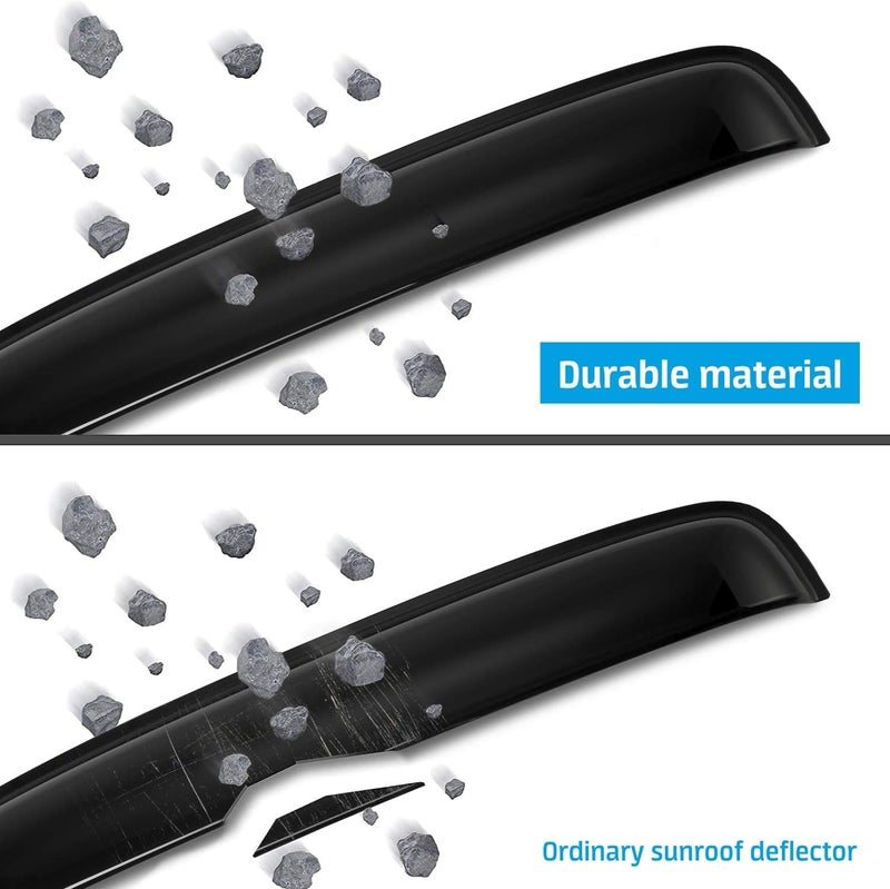 CLIM ART Universal Sunroof Moonroof Wind Deflector 37.8" - Low Profile Roof Visor Shade Guard - Image 3