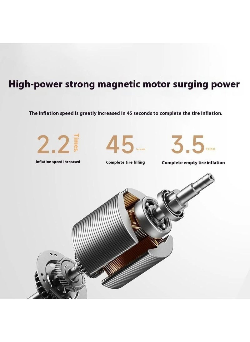 Xiaomi - MIJIA Portable Air Compressor 2 Pro,Portable Electric Air Compressor Inflatable Treasure 150psi High Pressure For Bike Car Scooter Football - Image 1