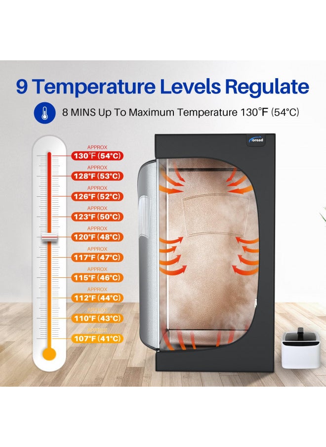 TOREAD TOREAD Full Size Sauna 600D Canvas, Portable Steam Saunas Tent Fold-able with 2.6L 1000W Steam Generator Remote Control  - Image 2
