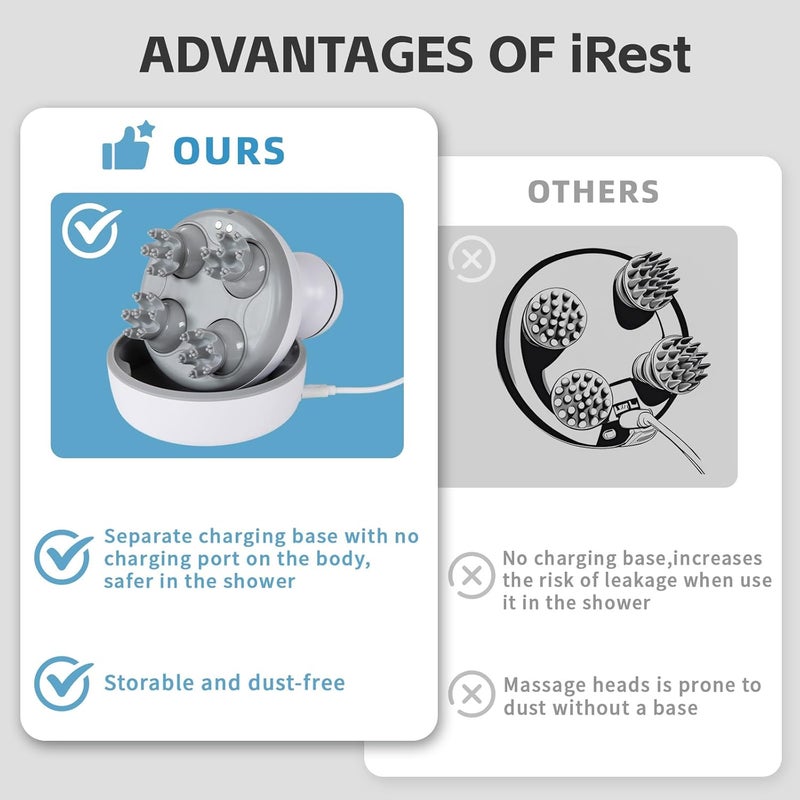 iRest Electric Hair Scalp Massager Rotating Waterproof with 4 Heads 84 NodesHandheld Portable Head Massager for Hair GrowthFullBody Massage and Stress Relax - Image 4