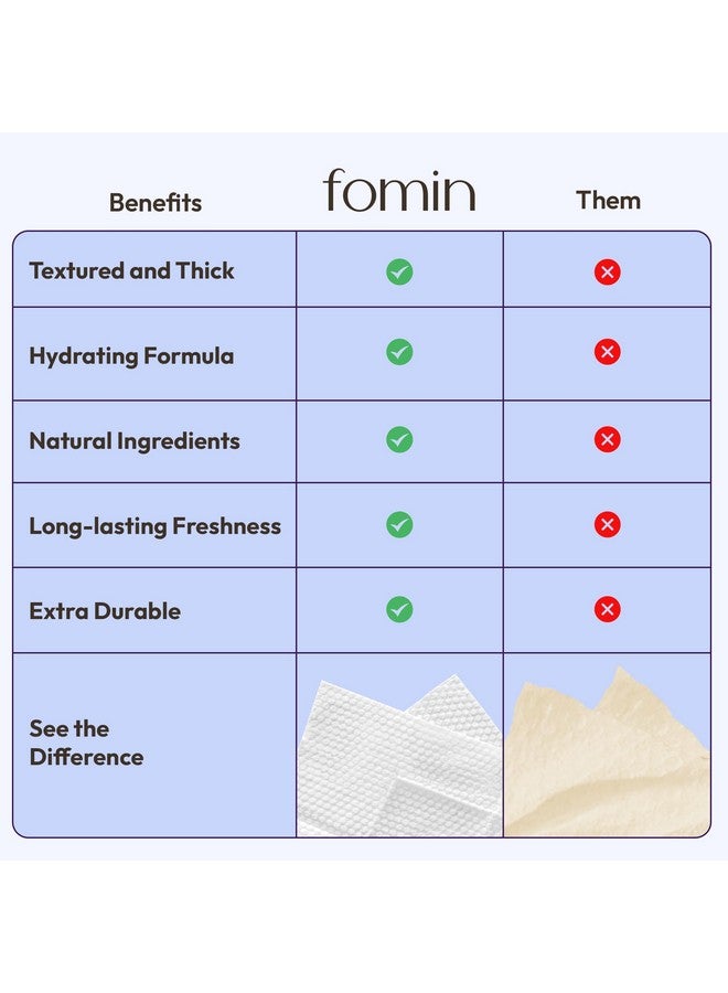 FOMIN FOMIN Travel Deodorant Wipes - 30 Count - Unscented - pH Balanced, Hypoallergenic Mini Deodorant Wipes For Women and Men - Plastic-Free, Individually Wrapped Underarm & Body Wipes - Image 2